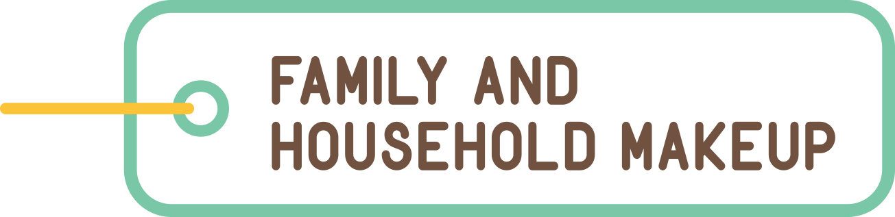 Family and Household Makeup Tag